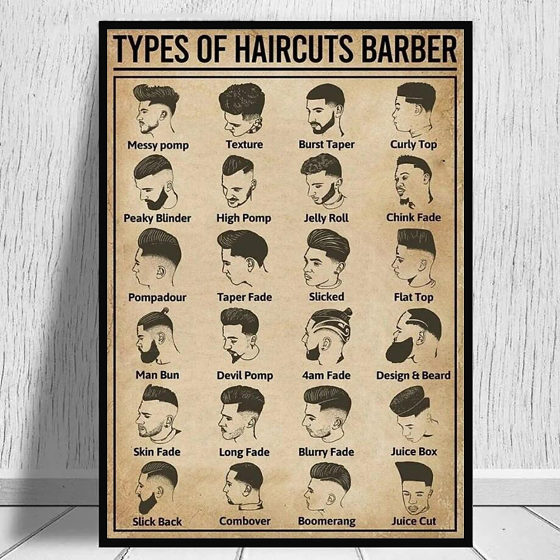 Home Barbershop - Ретро-плакат с изображением типов стрижек и
