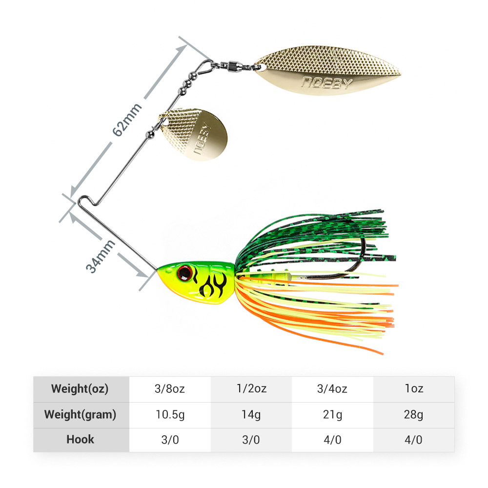 Noeby Spinnerbait 10,5 г 14 г  – обзор и цена Jigger Double Sided