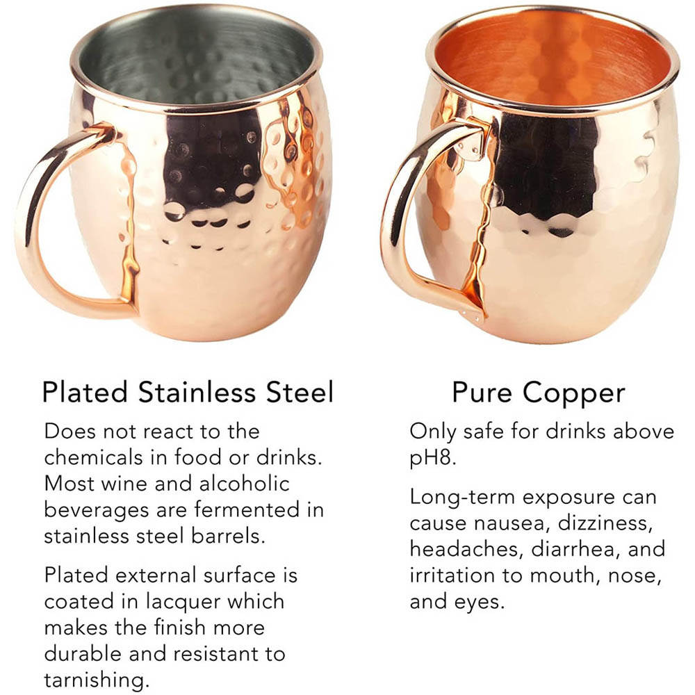 2 шт., 100% ручная работа, 18  – обзор и цена Mule Copper Mug