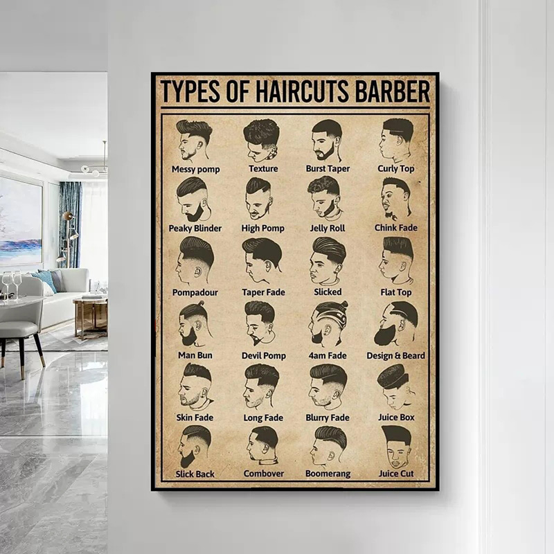 Ретро-плакат с изображением ти – обзор и цена Home Barbershop