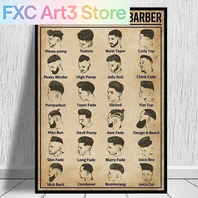 Безрамный постер с изображение – обзор и цена Home Barbershop
