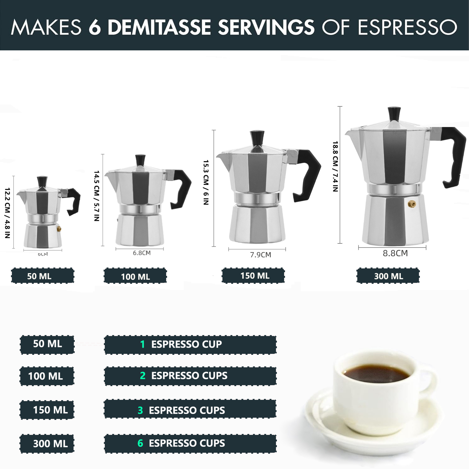 Классическая алюминиевая мока- – обзор и цена Home Barista