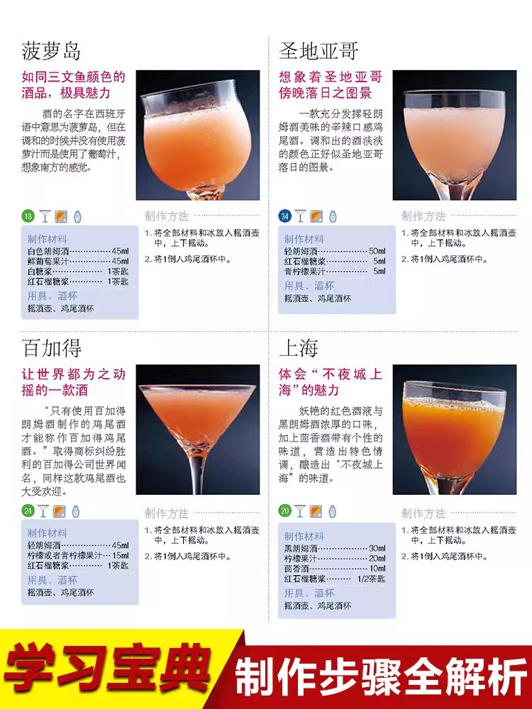Книга-энциклопедия по изготовл – обзор и цена Cocktail Recipe Book