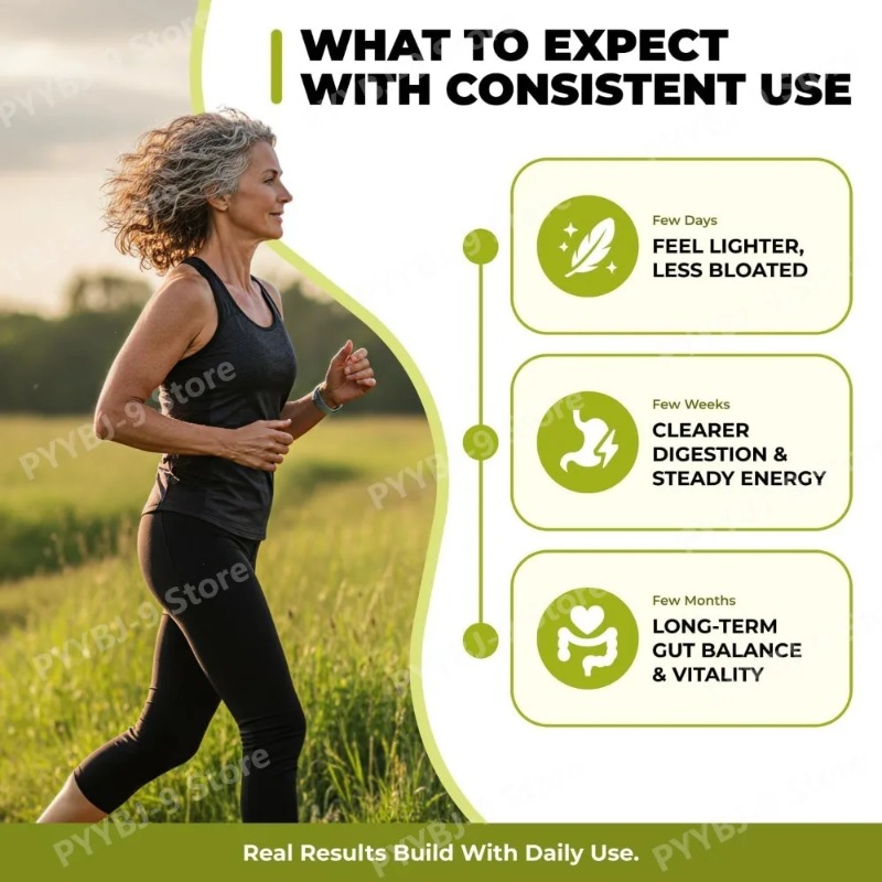 Жидкие капли Soursop Bitters 4 – обзор и цена Bitters Bottle Set